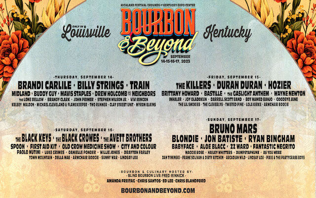 More Bourbon & Beyond Passes Up For Grabs This Week!